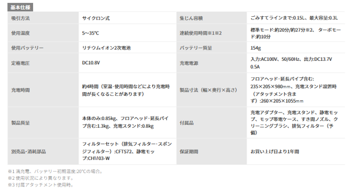 アイリスオーヤマ 充電式サイクロンスティッククリーナー SCDR4PB ブラック 【IRIS OHYAMA /コードレス/サイクロン式/スティッククリーナー/掃除機/一人暮らし/プレゼント/掃除用品】