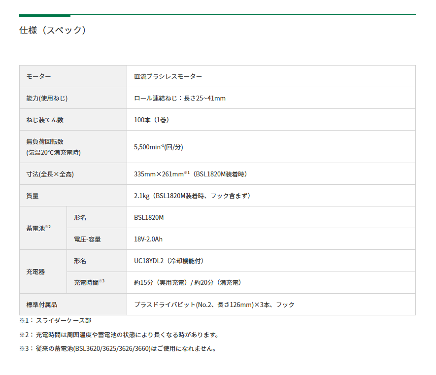 (4月中旬～下旬頃入荷予定) HiKOKI (ハイコーキ) コードレス連結ねじドライバ WF1804DA(NN) 本体のみ ※バッテリ、充電器別売 ※入荷が遅れる場合がございます 【新商品/DIY/電動工具/ねじ打機】