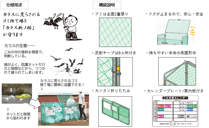 (法人限定 直送品:代引不可) サンカ カラス断ノ助 特大 KDAL-1100 (KDAL1100)※沖縄、離島への配送の場合は別途送料がかかってまいります。