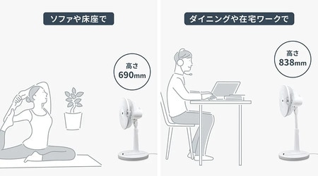 (在庫あり)SHARP シャープ プラズマクラスター扇風機  PJ-T3AS-W ホワイト系 [PJT3ASW] 