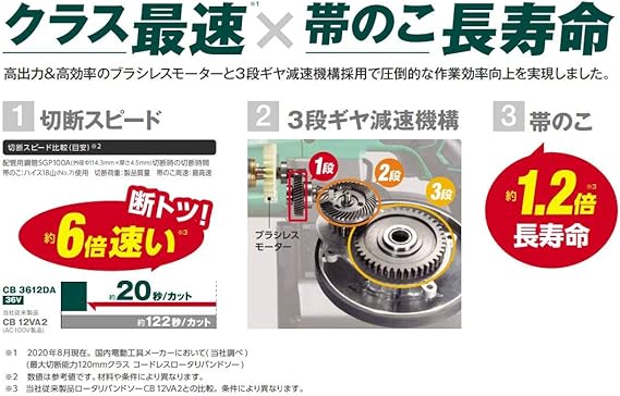 HiKOKI(ハイコーキ)　36Vマルチボルト コードレスロータリバンドソー CB3612DA（NN)［CB3612DANN］ 本体のみ※電池、充電器、ケース別売