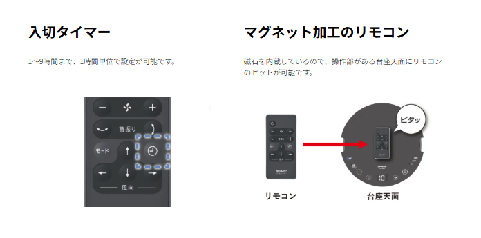 (在庫あり)SHARP シャープ サーキュレーター プラズマクラスターNEXT PK-18S02-A (PK18S02A)ネイビー