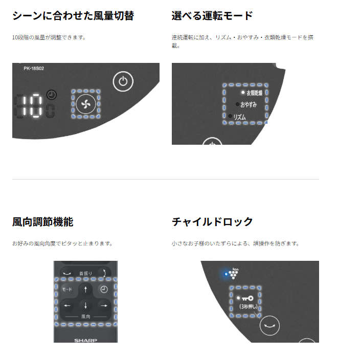 (在庫あり)SHARP シャープ サーキュレーター プラズマクラスターNEXT PK-18S02-A (PK18S02A)ネイビー