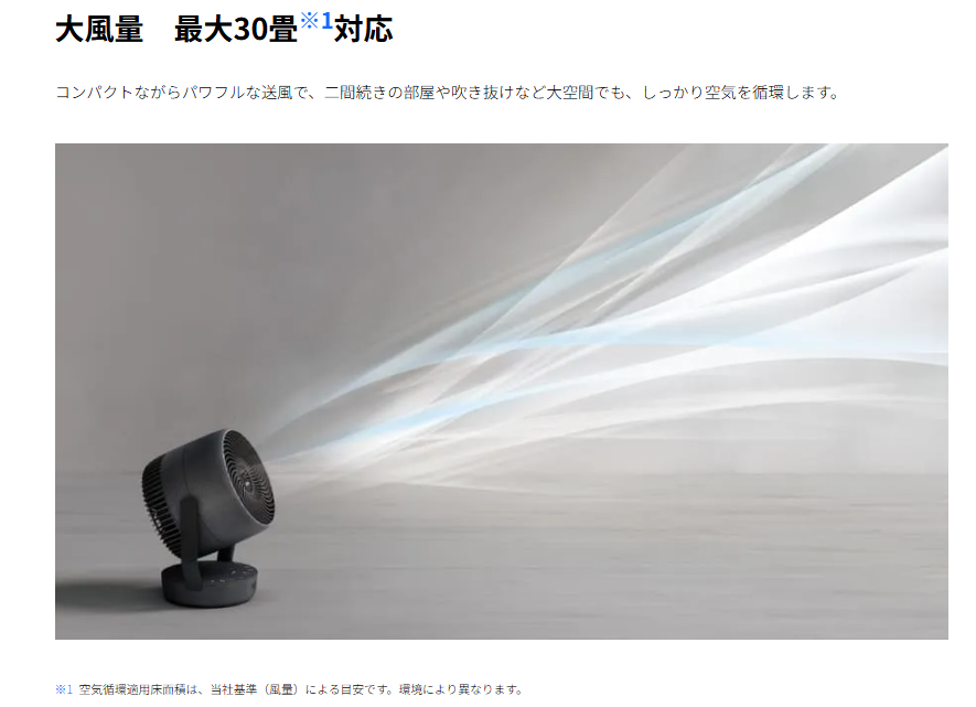 (在庫あり)SHARP シャープ サーキュレーター プラズマクラスターNEXT PK-18S02-A (PK18S02A)ネイビー