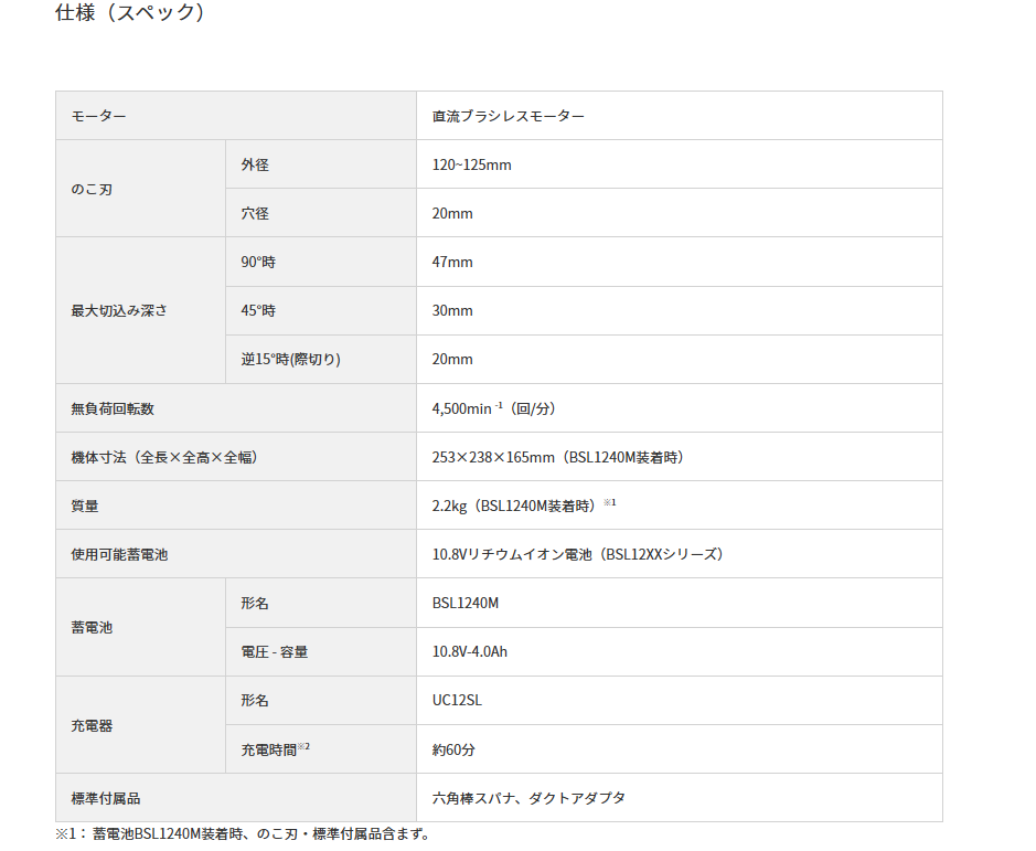 HiKOKI (ハイコーキ)10.8V 125mm コードレス丸のこ C1205DA(2LSBP) ※チップソー(黒鯱)、バッテリー(BSL1240M)×2個、充電器、ケース付 (C1205DA2LSBP)