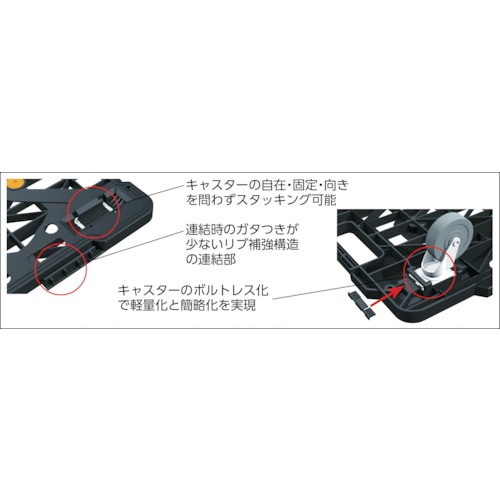 TRUSCO まとめ買い 樹脂製平台車 ルートバン ホワイト MPK-600J-W-M6 【6台セット】(MPK600JWM6) (856-4248)