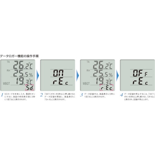 Ａ＆Ｄ エー・アンド・デイ　熱中症　みはりん坊ミニ AD5689 [408-0203] 【温度計・湿度計/暑さ対策】[AD5689]