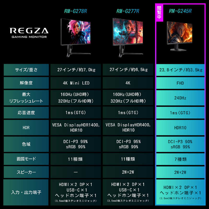 TVS REGZA(レグザ） ゲーミングモニター RM-G245R  23.8型 フルHD(1920×1080) ワイド  240Hz