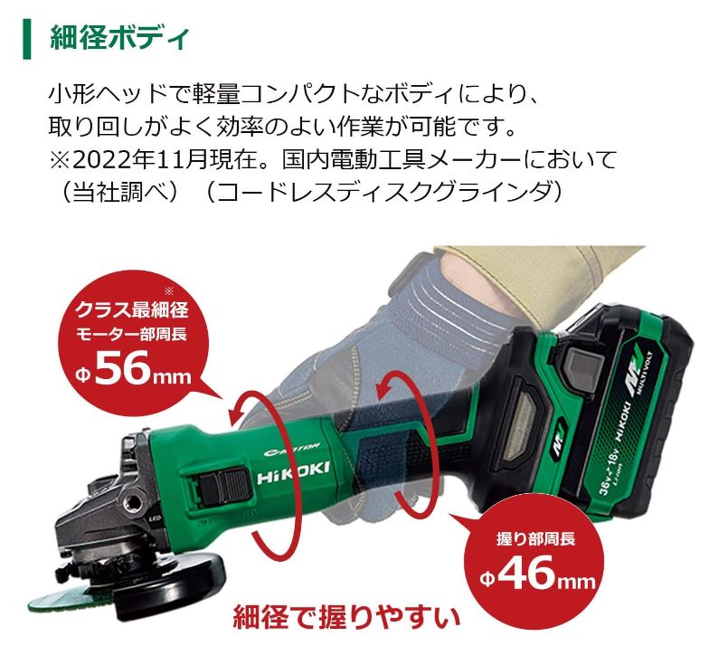 オンラインショップ プロツール・DIY専門メガショップ「タツマックス 