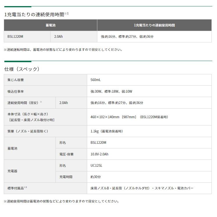 (在庫あり　限定特価)HiKOKI 10.8Vコードレスクリーナ R12DC(BSW) ※バッテリー・急速充電器付き