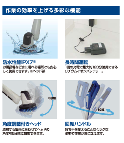 大一産業 小型コードレス ポリッシャー イースクラブランチャー 4981390252117