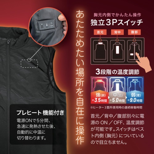 (11月中旬～下旬頃入荷予定) リンクサス ヒーター付きベスト着身温２ Ｍサイズ LX-CSO2-M ※モバイルバッテリー別売  (712-8127) (寒さ対策/冬物商品/ヒーター付きベスト/ベスト)