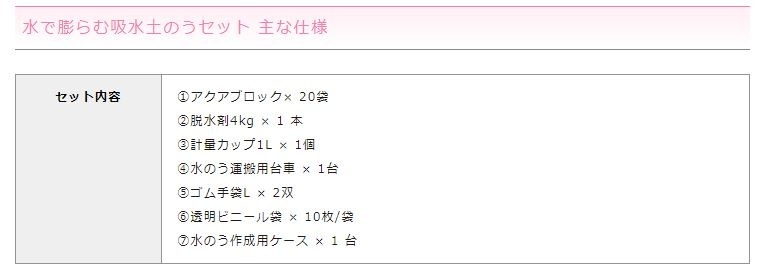 【メーカー直送 代引不可:法人限定】水で膨らむ吸水土のうセット 99230011 ※沖縄・離島は別途送料かかります。
