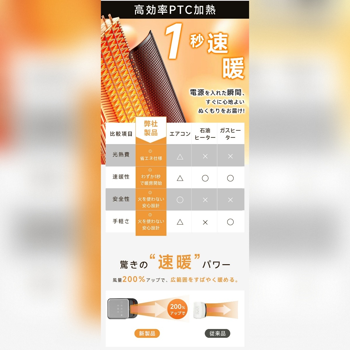 セラミックヒーター　YND-60H　静音　タワー型　暖房/季節家電