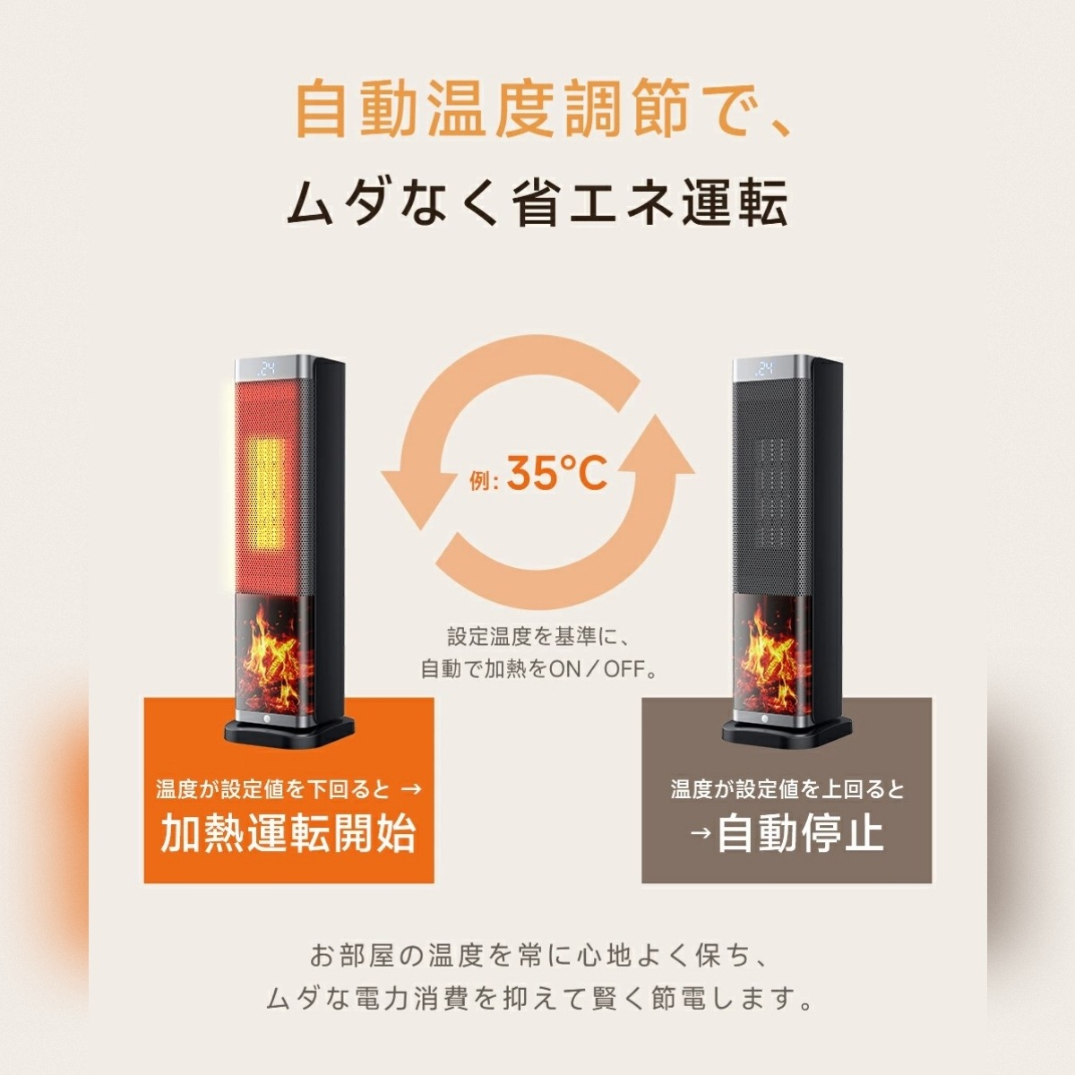 セラミックヒーター　YND-60H　静音　タワー型　暖房/季節家電