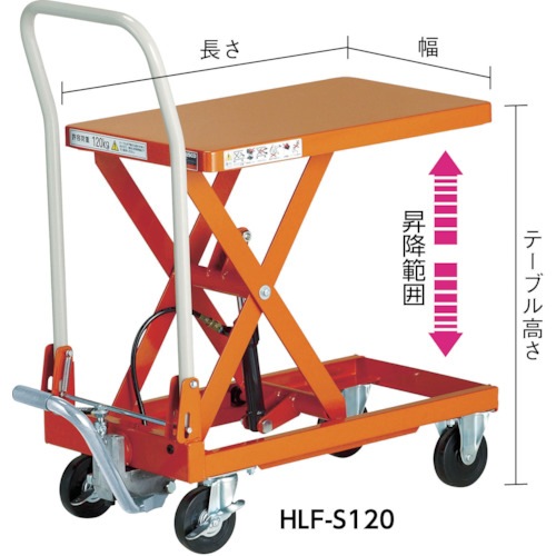 （直送品　代引不可）ＴＲＵＳＣＯ　トラスコ中山　ハンドリフター　１２０ｋｇ　折りたたみ式３５０Ｘ５７　 HLFA-S120 [HLFAS120] [160-5363]