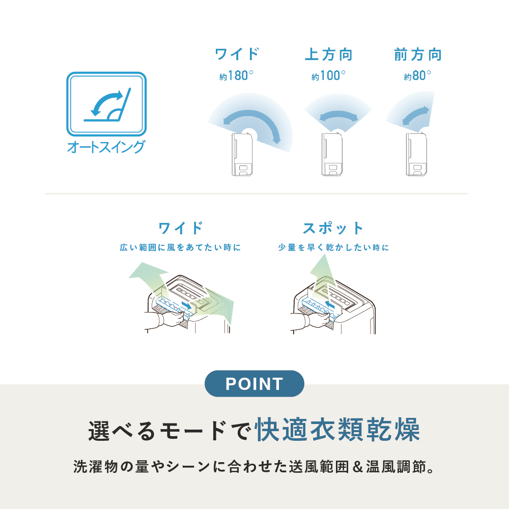 トヨトミ　衣類乾燥除湿器 DJ-LTS8N-W  除湿器 デシカント式 8.0L/日 (DJLTS8NW)　(季節家電/除湿器/衣類乾燥機/プレゼント)　