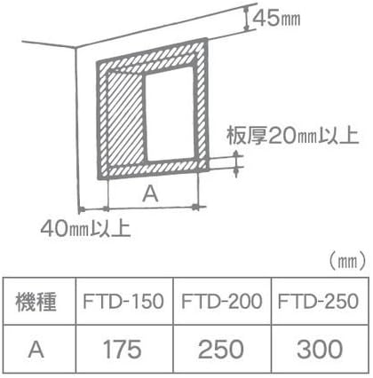 高須産業 スタンダード 換気扇 FTD-250 連動式シャッター 5枚羽根(25cm) 開口寸法300mm (FTD250) 