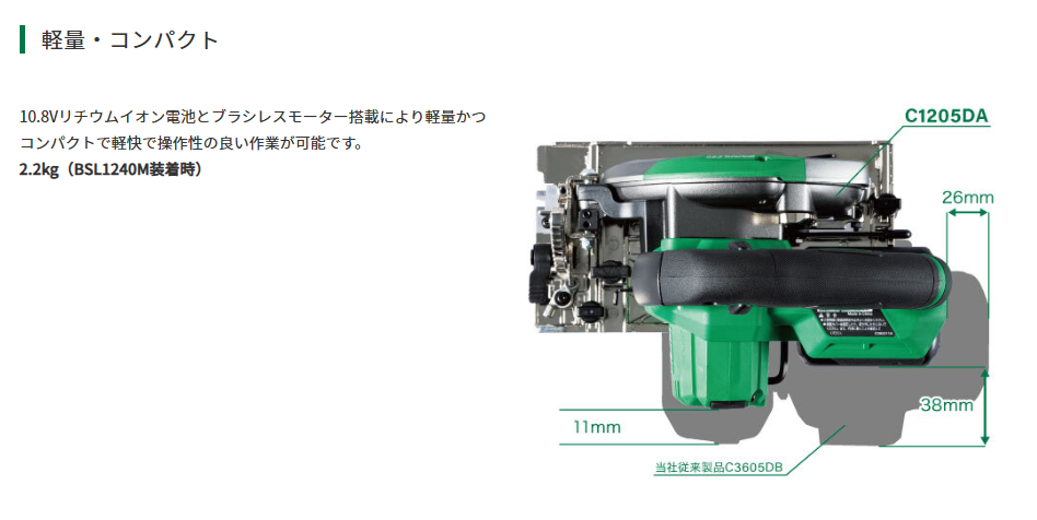 HiKOKI (ハイコーキ）10.8V 125mm コードレス丸のこ C1205DA(2LSP) (C1205DA2LSP)   ※チップソー(黒鯱)、バッテリー(BSL1240M)2個、充電器、ケース付き