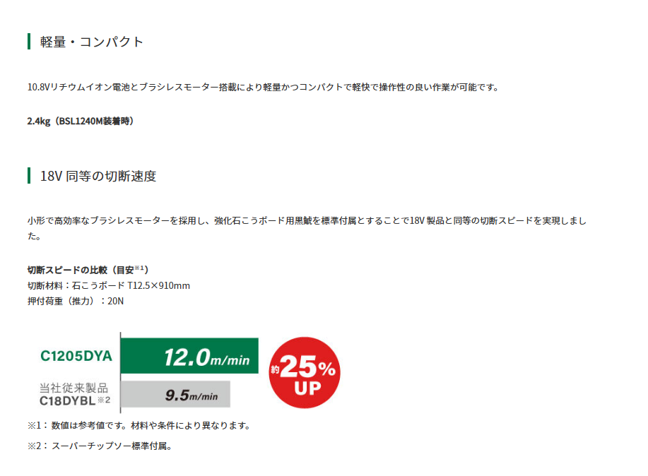HiKOKI (ハイコーキ）10.8V 125mm コードレス集じん丸のこ C1205DYA(2LSP)  (C1205DYA2LSP) ※チップソー(黒鯱)、バッテリー(BSL1240M)2個、充電器、ケース付