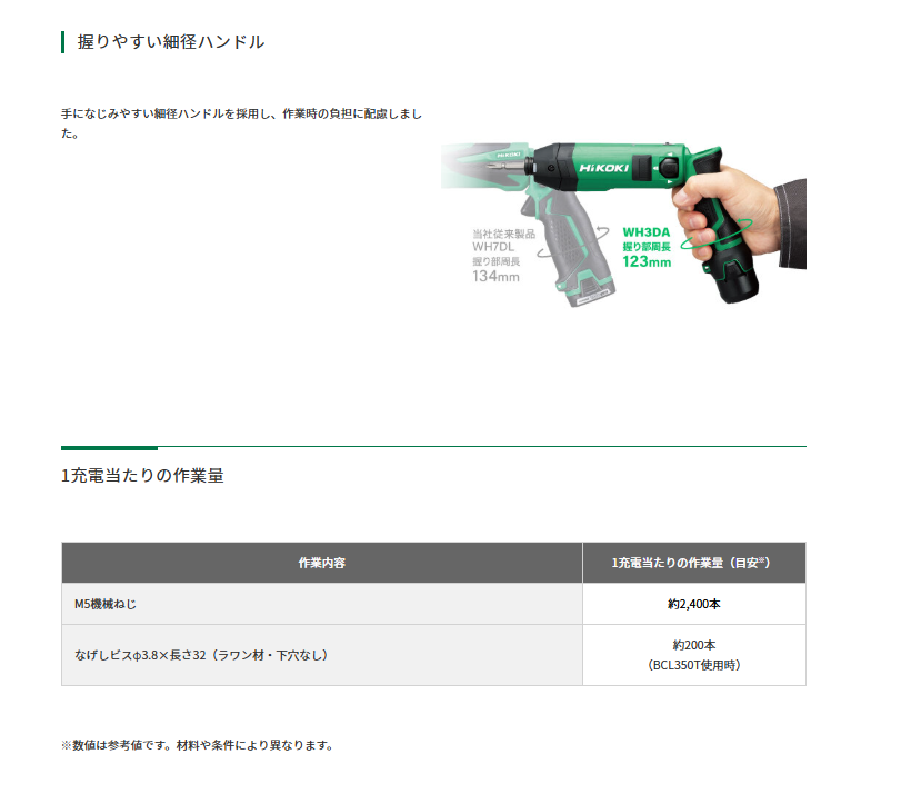 (限定特価 T)HiKOKI (ハイコーキ) 3.6V コードレスインパクトドライバ WH3DA(2JS) 5.0AH セット品 ※バッテリー×2個・充電器付【DIY/電動工具/コードレス/インパクトドライバ】