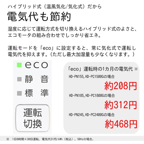(限定特価) ダイニチ 気化ハイブリッド式加湿器 HD-PC1800G-W ホワイト 0H52220 (HDPC1800GW) (572-7620) (ダイニチ/気化ハイブリッド式/加湿器)