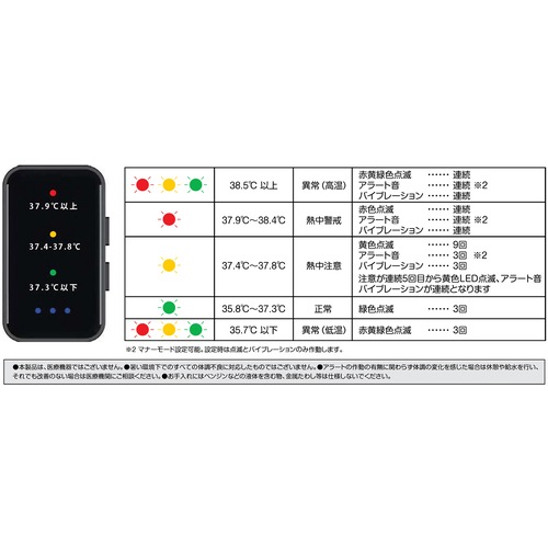 グリーンクロス 熱中対策アラート ハートウォッチ (1179072030) (658-5520)