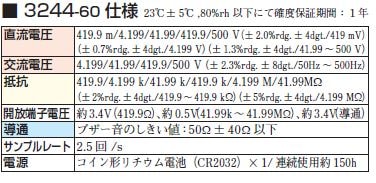 （限定特価）ＨＩＯＫＩ　カードハイテスタ 324460 [392-5129] 【電気測定器・テスタ】[3244-60]