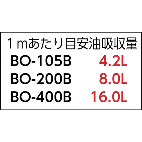 （限定特価12）橋本クロス　オイルシート　ポリエステル　１０５０ｍｍ×２５ｍ　BO-105B　吸収材　ロールタイプ