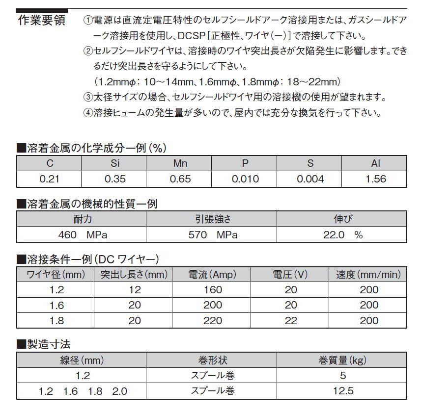 ニツコー熔材工業 日亜溶接棒 軟鋼・高張力鋼セルフシールドワイヤ NXS-110 1.2mm 12.5kg　ニッコー熔材工業