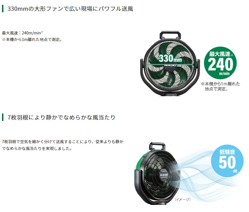 (限定特価)HiKOKI (ハイコーキ) 18V コードレスファン UF18DA(NN) 本体のみ ※ACアダプター付 蓄電池・充電器別売 【DIY/電動工具/工場扇/ファン/暑さ対策】