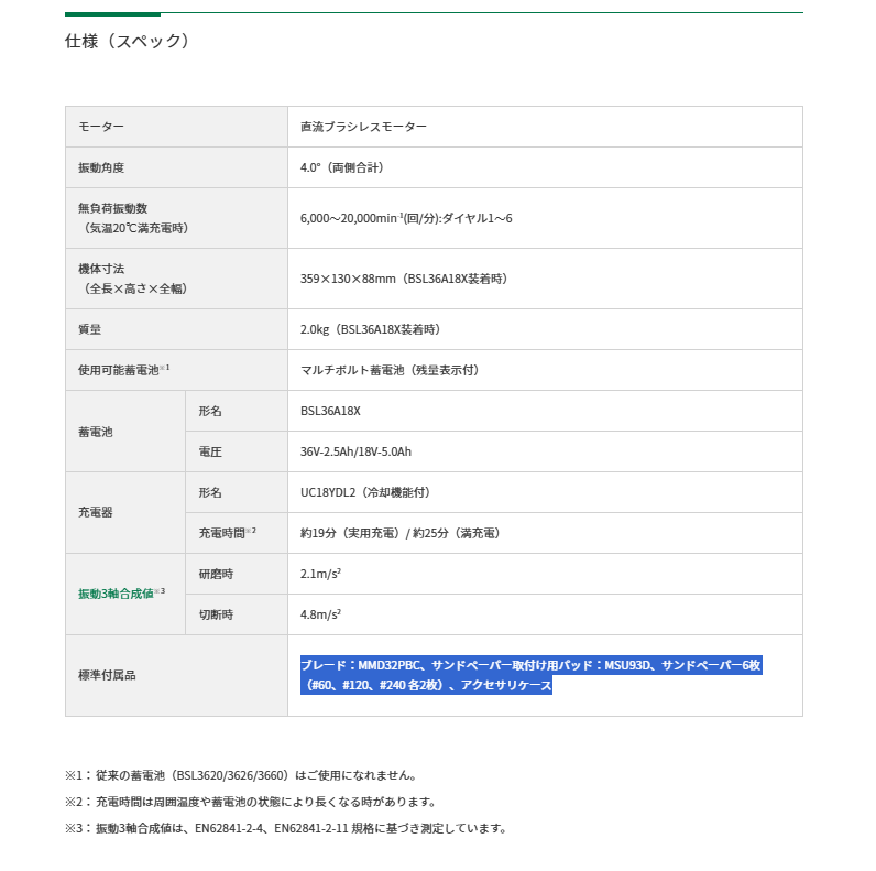 HiKOKI(ハイコーキ) 36V コードレスマルチツール CV36DMA(NN) 本体のみ ※充電器・バッテリー・ケース別売り