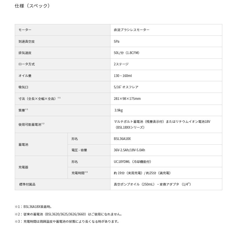 HiKOKI (ハイコーキ) 18V 真空ポンプ UP18DYA(XHZ) ※充電器、バッテリー、ケース付 