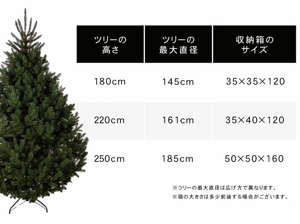 CLAREX SOSNA (クラレックス ソスナ) ポーランド製 高級 クリスマスツリー 単品