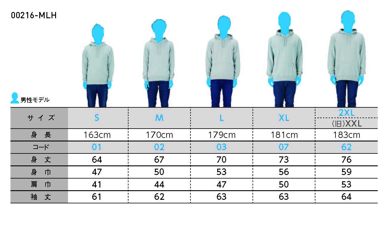 ����ܤ�̤ͤ����ա��ǥåɥ饤�ȥѡ�����