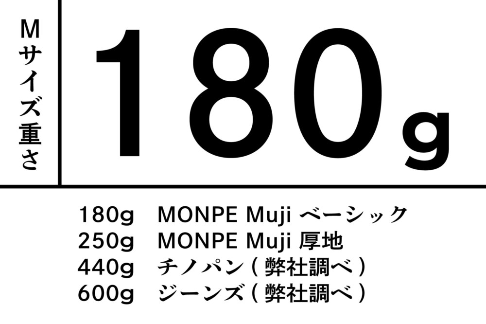 �ڵ�α��峡�MONPE ̵�� �١����å� �֥롼