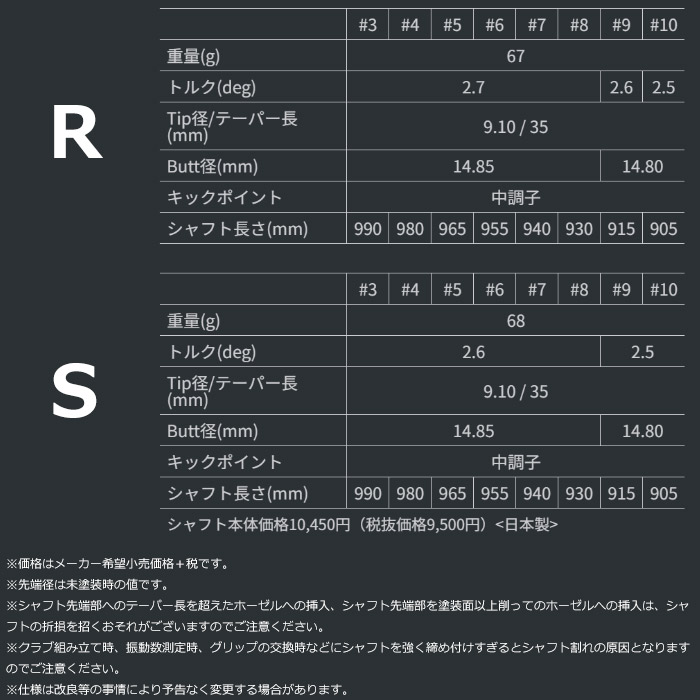 グラファイトデザイン Tour AD-65 Type2 アイアン用 ツアーAD 番手別