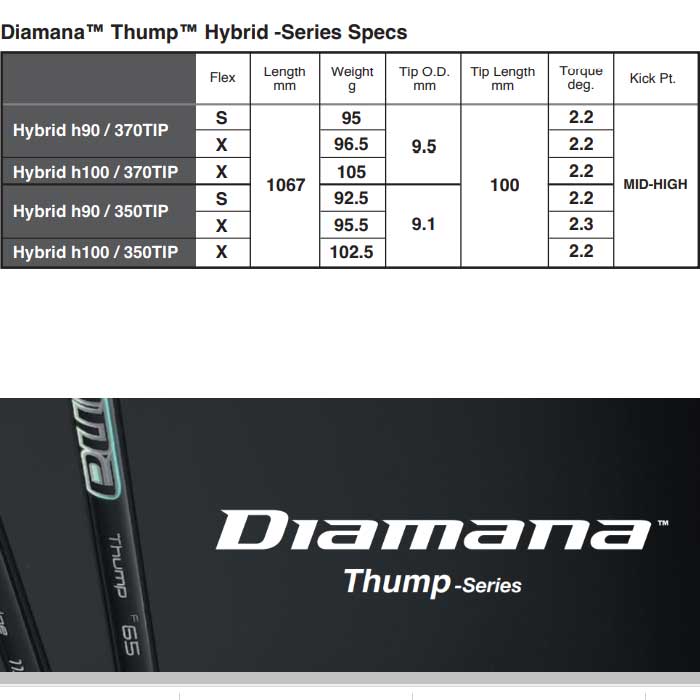 三菱ケミカル ディアマナ サンプ ハイブリッド 23 Diamana NEW THUMP