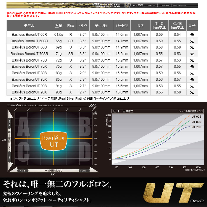 BASILEUS UT Rev.2 バシレウス ボロン UT Rev.2 ユーティリティ用 