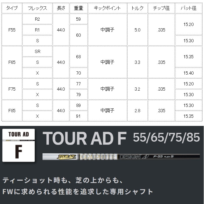 グラファイトデザイン　TOUR AD Ｆ-55 FLEX-Ｓ