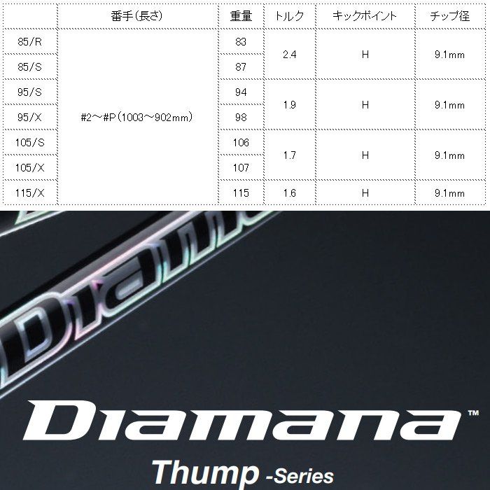 Diamana Thump i105 5番～PW用 6本セット2 Diamana Thump i105 5番～PW用 6本セット2 Diamana Thump i105 5番～PW