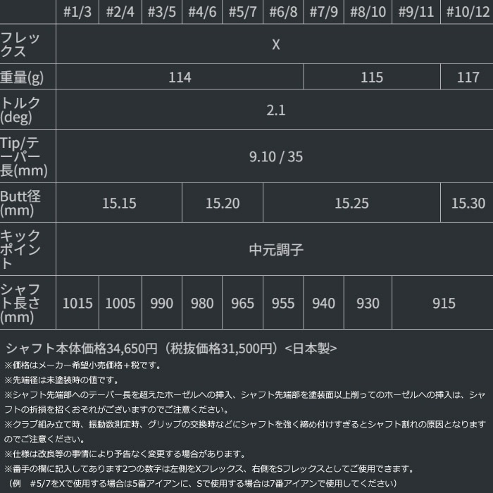 グラファイトデザイン Tour AD AD-115 アイアン用 ツアーAD 5-PW/6本