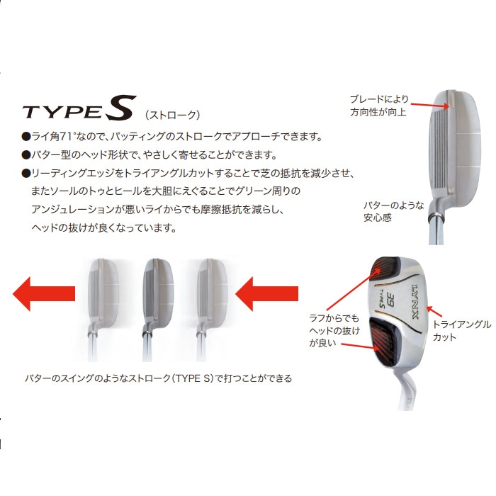 Lynx リンクス YS-ONE チッパー オリジナルスチール装着モデル