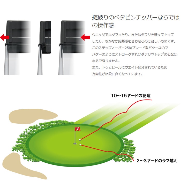 ✨極美品　希少　LYNX STEPOVER 25 パター チッパー　ゴルフクラブ Lynx リンクス STEP OVER 25 パターチッパー | ゴルフクラブ
