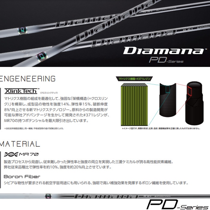 三菱ケミカル Diamana PDシリーズ ディアマナ PDシリーズ 日本仕様