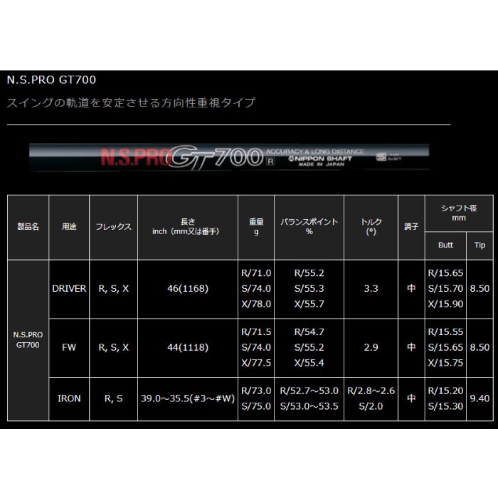 キャロウェイ用対応スリーブ付シャフト 日本シャフト N.S.PRO GT700