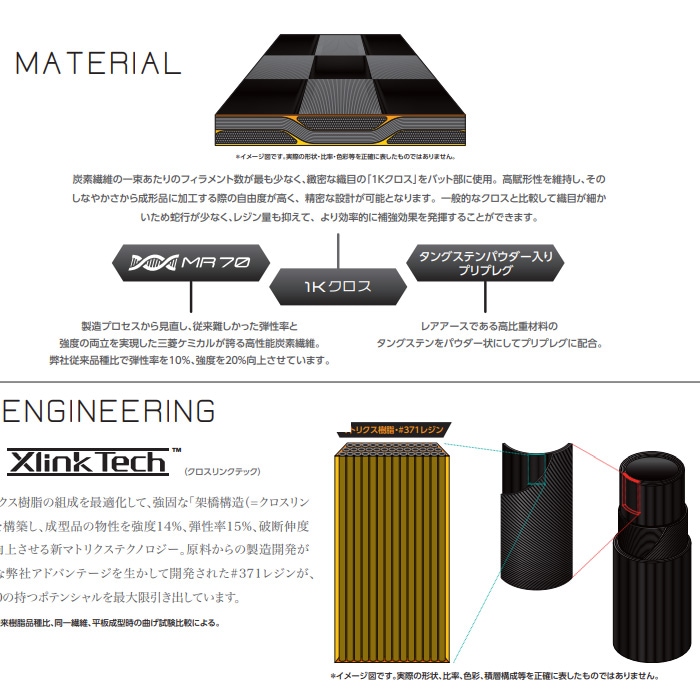 特別値下げ！プロギアRS just 3番 テンセイプロオレンジ 1K 60S 楽天市場】三菱ケミカル テンセイ プロ オレンジ 1K 日本仕様