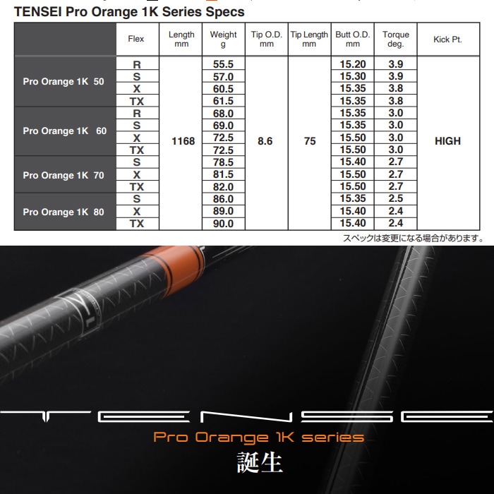テンセイ CK Pro オレンジ 80HY 4UTシャフト タイトリストスリーブ 三菱 テンセイ TENSEI CK PRO プロ オレンジ ハイブリッド 日本仕様