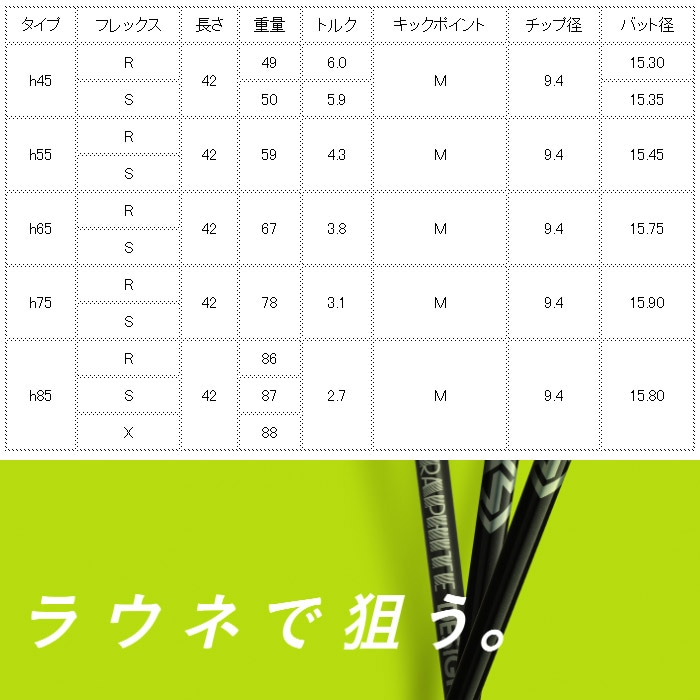グラファイトデザイン ラウネ ハイブリッド RAUNE HYBRID 日本