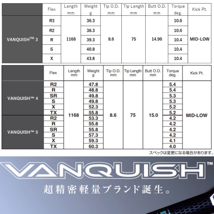 キャロウェイ用スリーブ付シャフト 三菱ケミカル VANQUISH バン